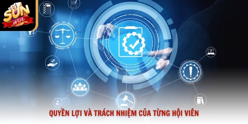 Quyền lợi và trách nhiệm của từng hội viên